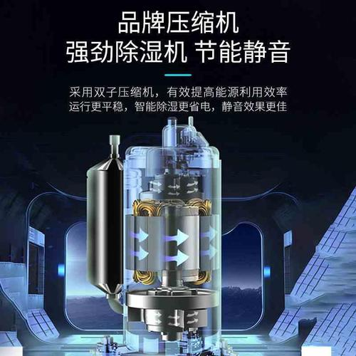 壓縮機降溫除濕 壓縮機降溫除濕